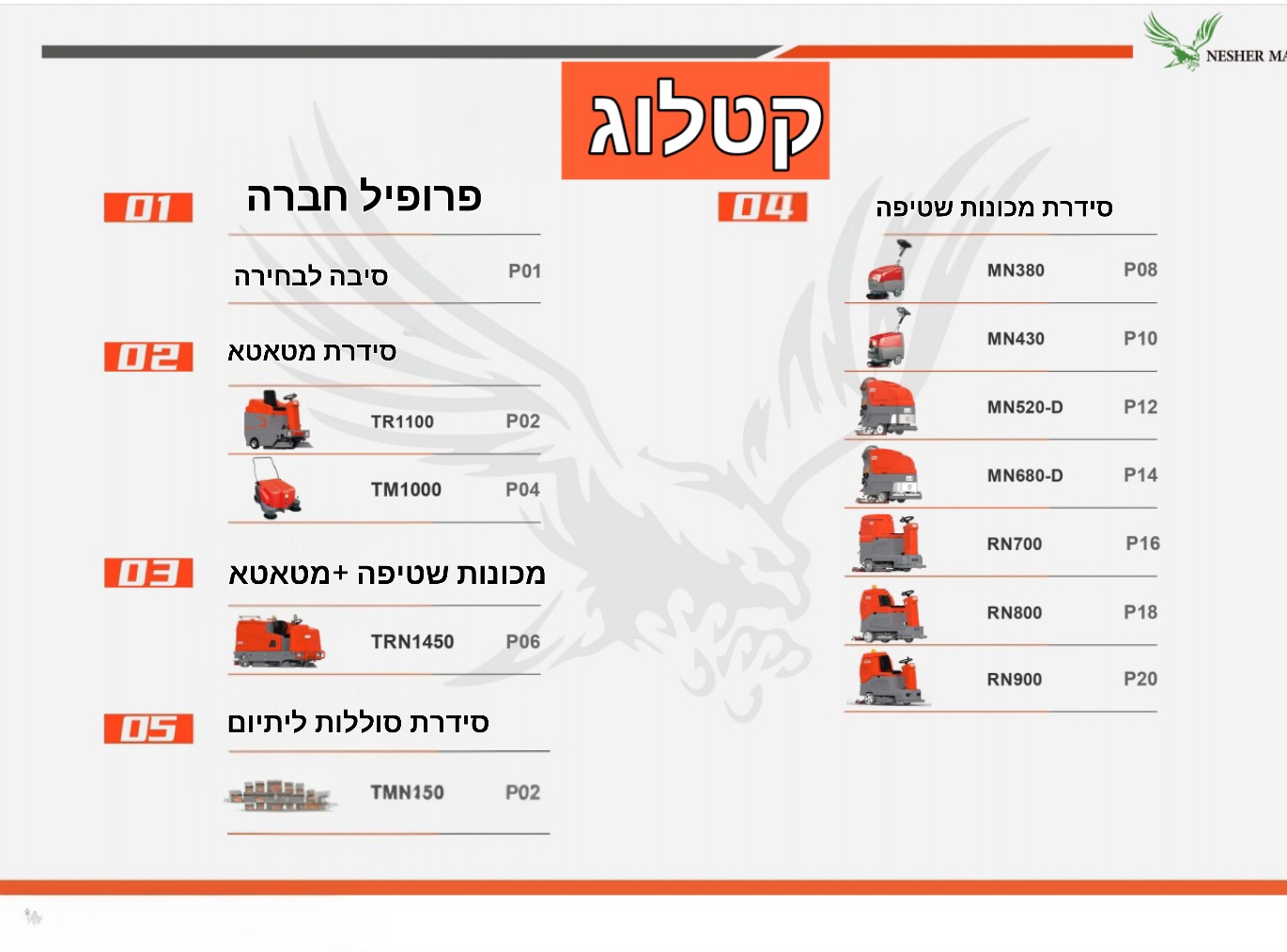 מכונות שטיפה מפעיל הולך עם ההסעה